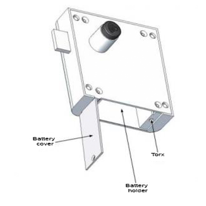 Instructions Products